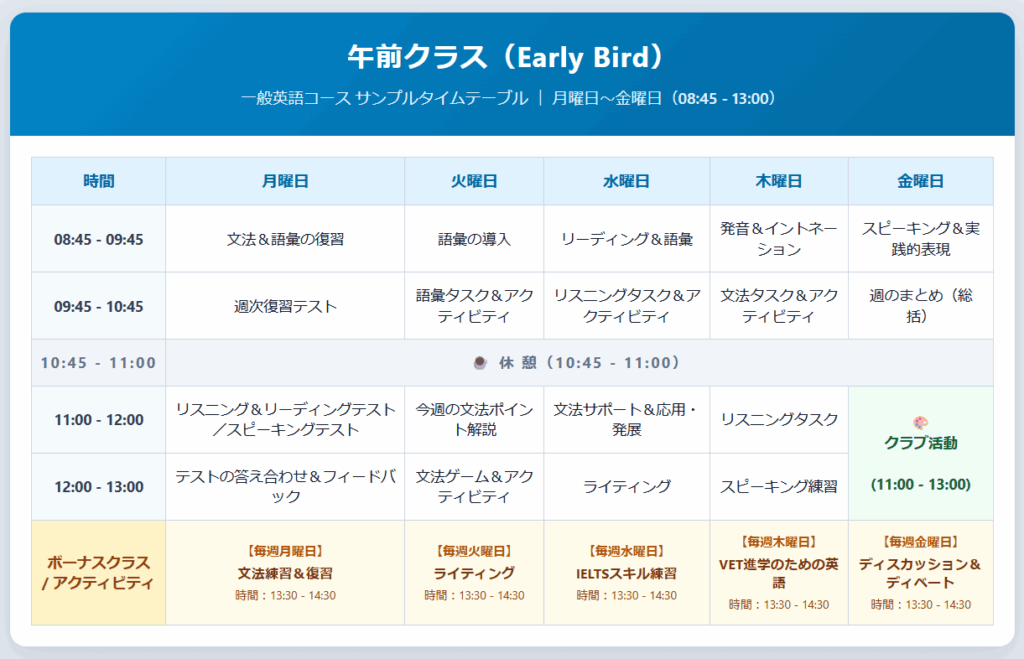 タイムテーブル