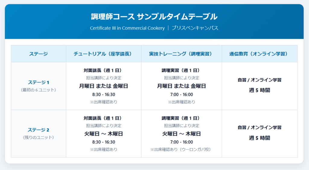 タイムテーブル 