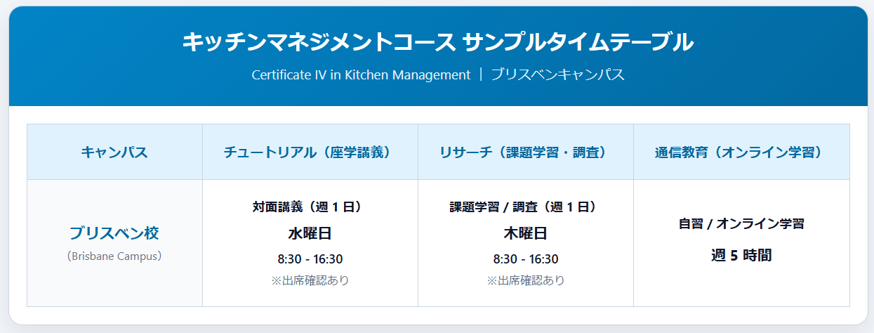タイムテーブル